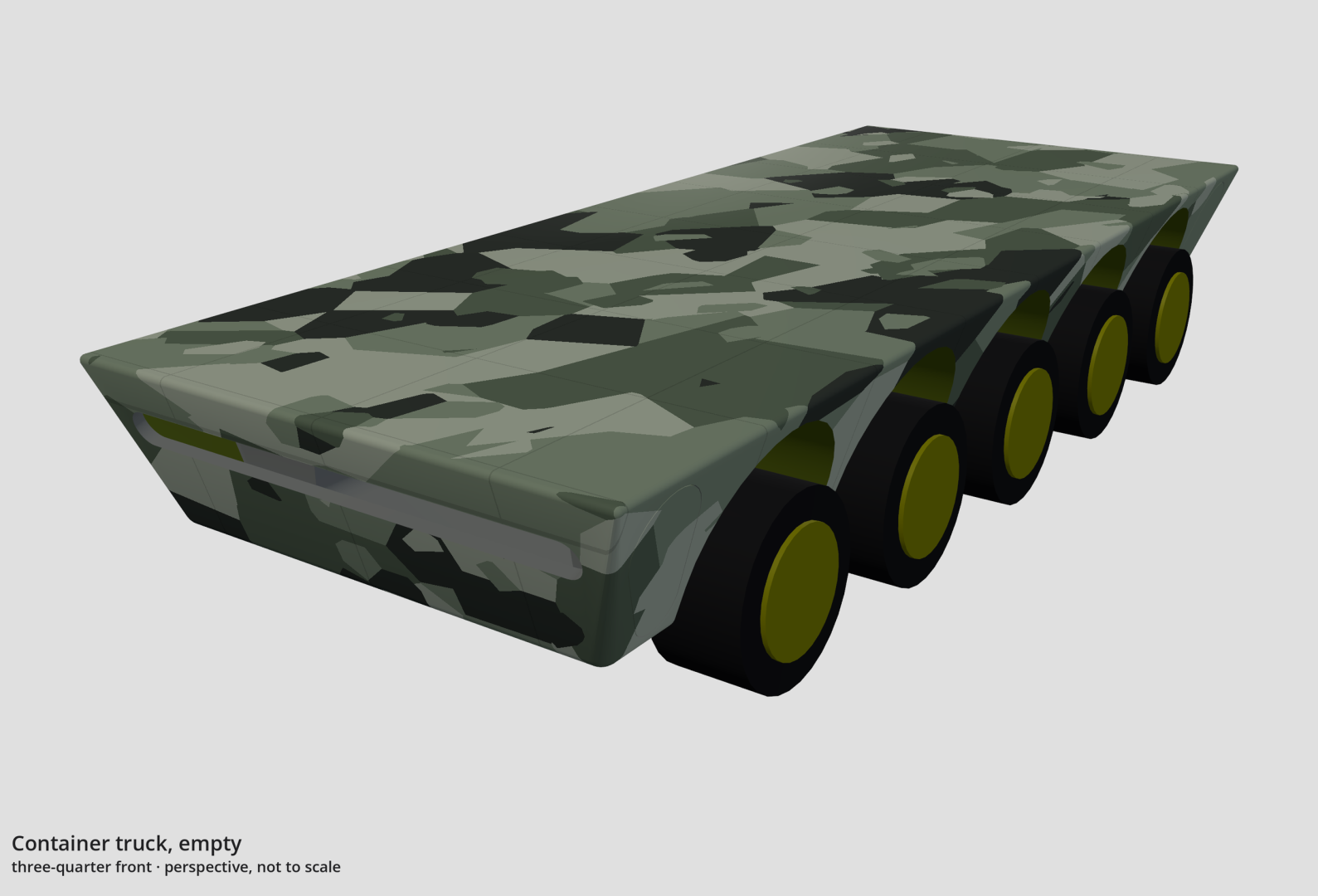 Perspective drawing of the container truck, empty seen from ahead and off its left side.